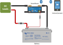 Afbeelding in Gallery-weergave laden, Victron SmartShunt 500A bluetooth batterij monitor

