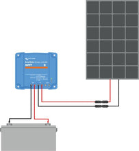 Afbeelding in Gallery-weergave laden, Victron 130W zonnepaneel met SmartSolar 75/10 laadregelaar
