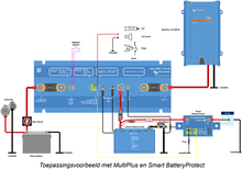 Afbeelding in Gallery-weergave laden, Victron Smart BMS 12/200
