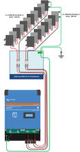 Afbeelding in Gallery-weergave laden, Victron SmartSolar MPPT RS 450/200-MC4
