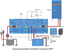 Afbeelding in Gallery-weergave laden, Victron Smart BMS 12/200
