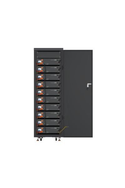 ZYC voorbedrade kast voor 10 modules